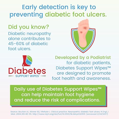 Diabetes Support Wipes - 4